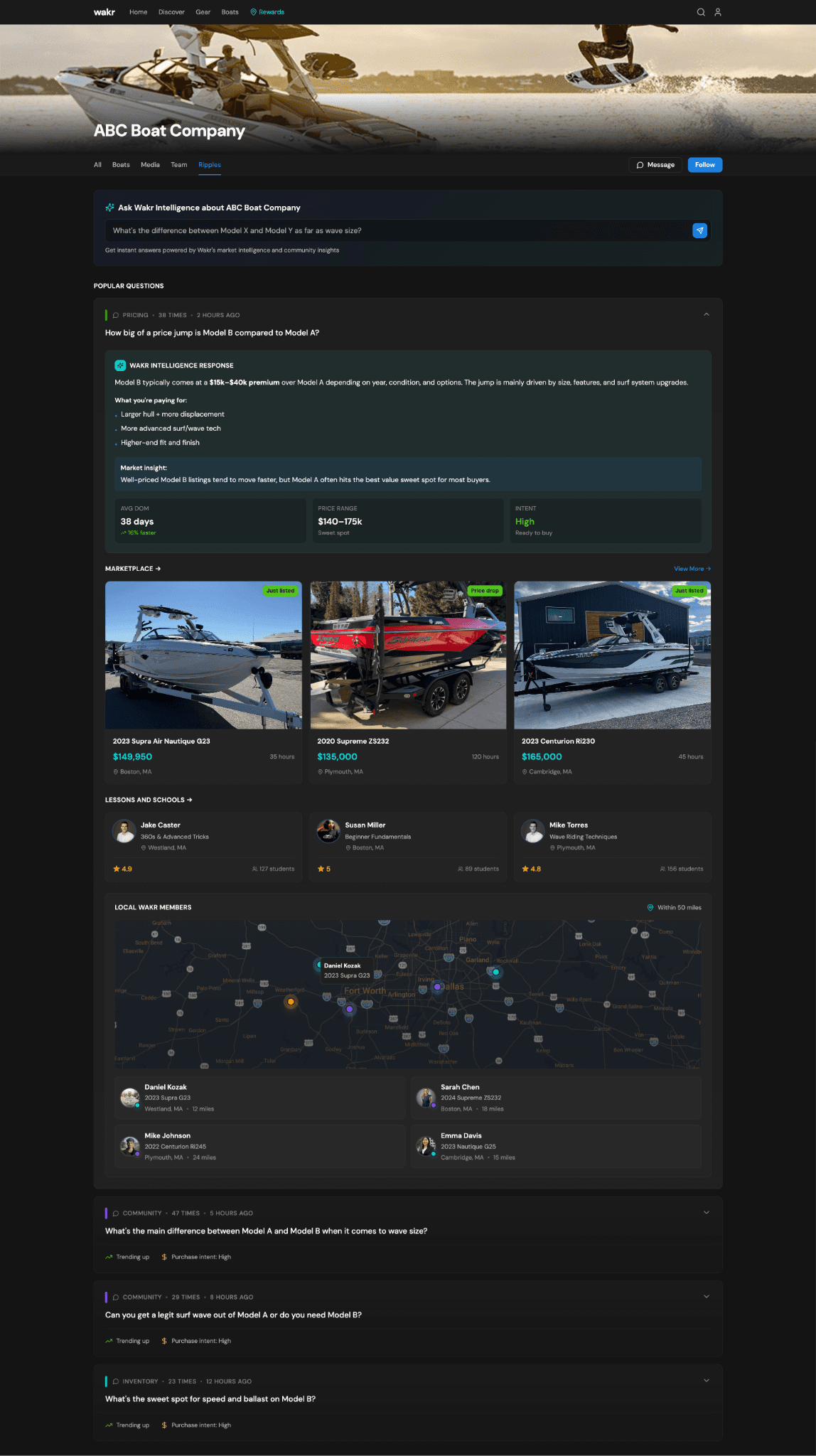 Wakr AI question detail grounded in wake market context